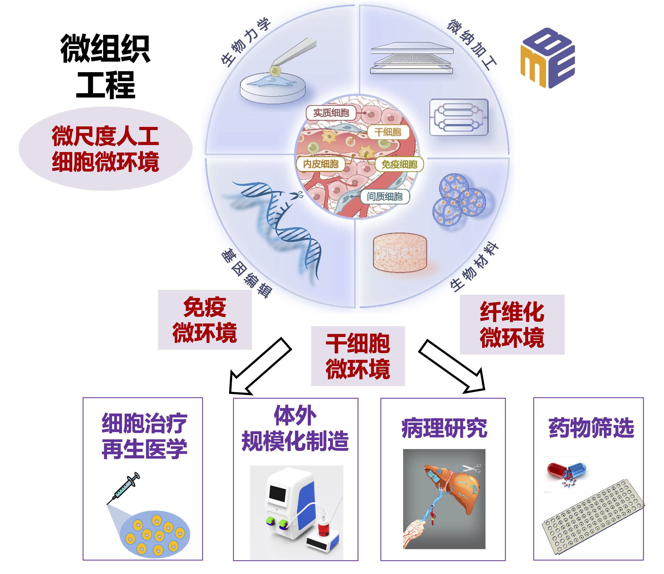 2-中文.jpg